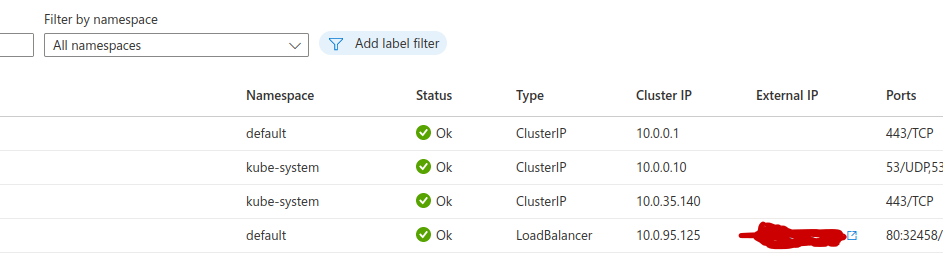 Deploying Containerized Applications with AKS Made Easy